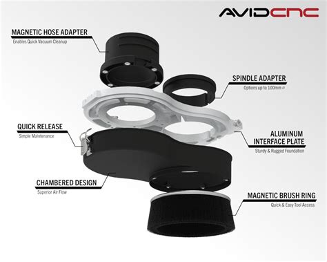 cnc dust shoe|Avid CNC Universal Dust Shoe.